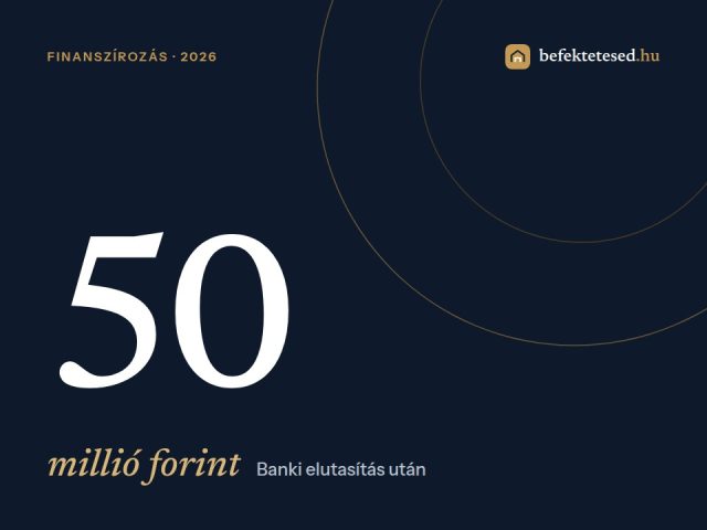 50 millió forintos hitel banki elutasítás után – Mikor segíthet az ingatlanfedezet?