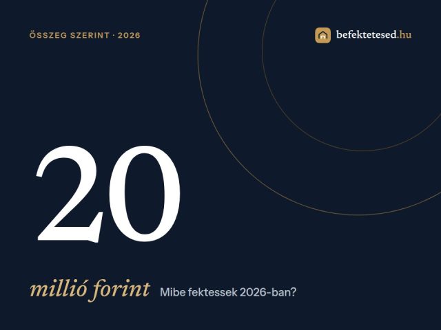 Mibe fektessek 20 millió forintot? Prémium stratégia 2026-ra